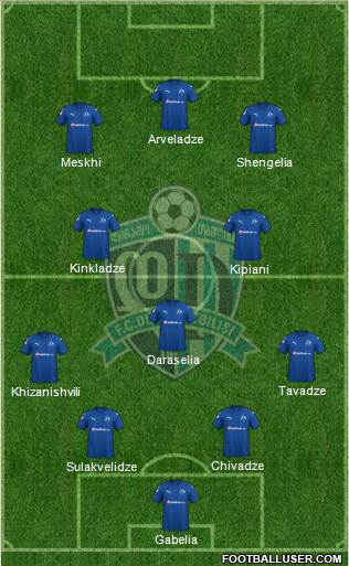 Dinamo Tbilisi Formation 2022