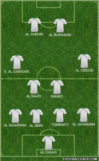 Saudi Arabia 4-4-2 football formation