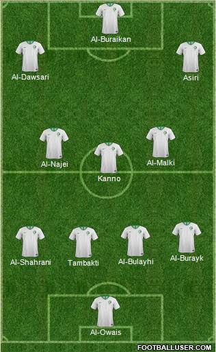 Saudi Arabia 4-3-3 football formation