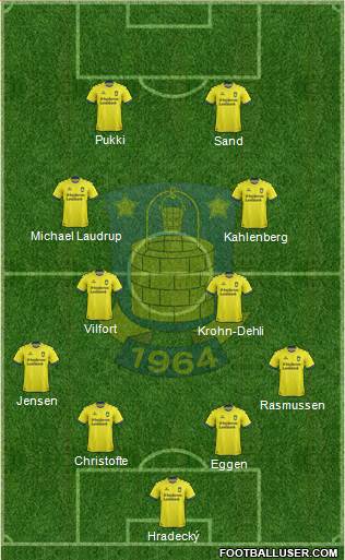 Brøndbyernes Idrætsforening Formation 2022