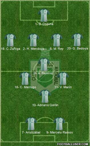 CDC Atlético Nacional Formation 2022