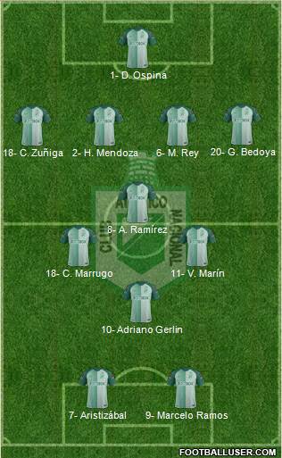 CDC Atlético Nacional 4-3-1-2 football formation