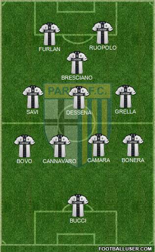 Parma 5-4-1 football formation