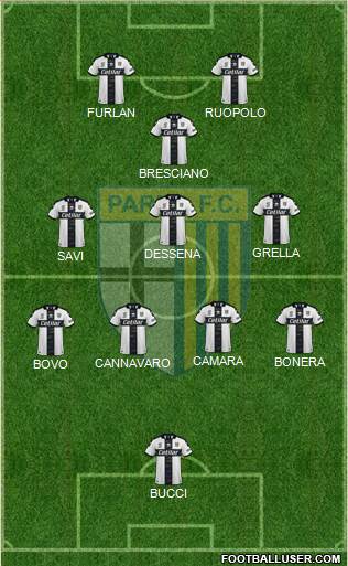 Parma 5-4-1 football formation