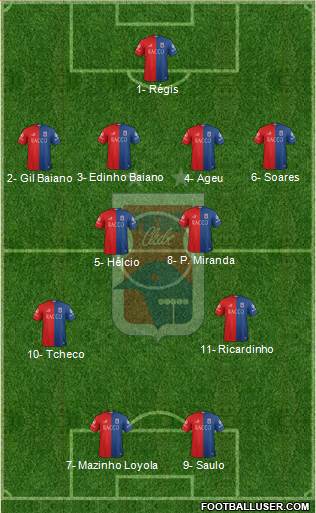 Paraná C Formation 2022