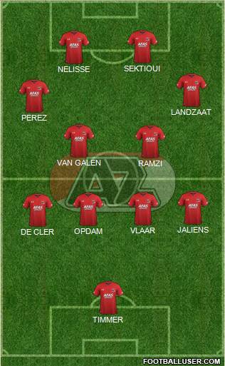 AZ Alkmaar Formation 2022