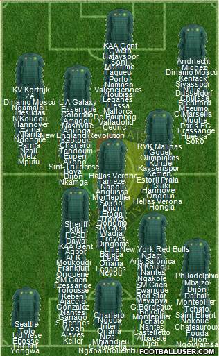 Cameroon Formation 2022