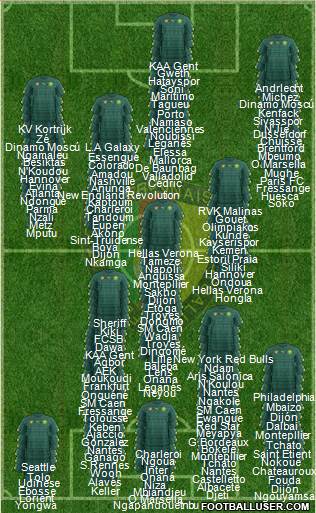 Cameroon football formation