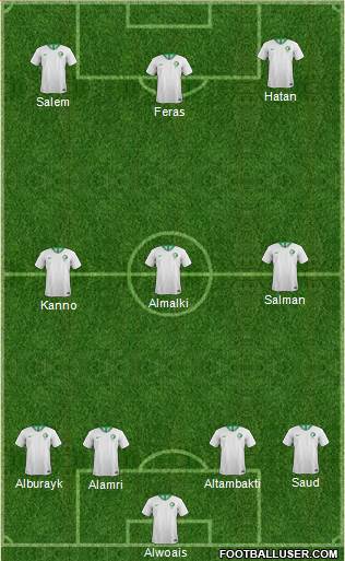 Saudi Arabia 4-3-3 football formation