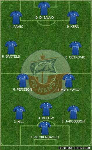 FC Hansa Rostock 4-2-1-3 football formation