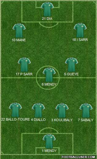 Senegal 4-3-3 football formation