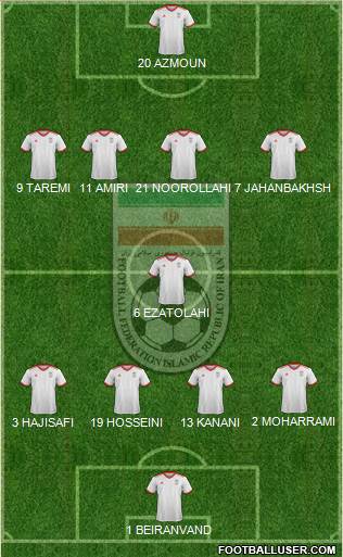 Iran 4-1-4-1 football formation