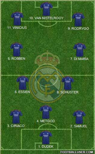 Real Madrid C.F. Formation 2022