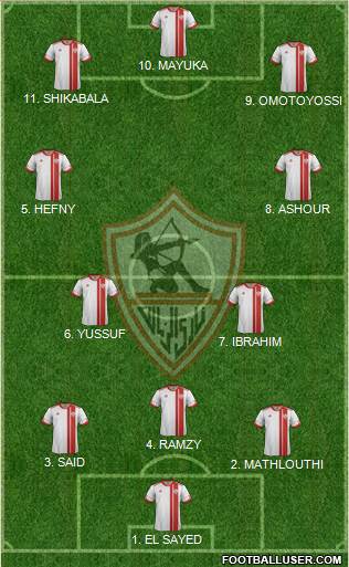 Zamalek Sporting Club football formation