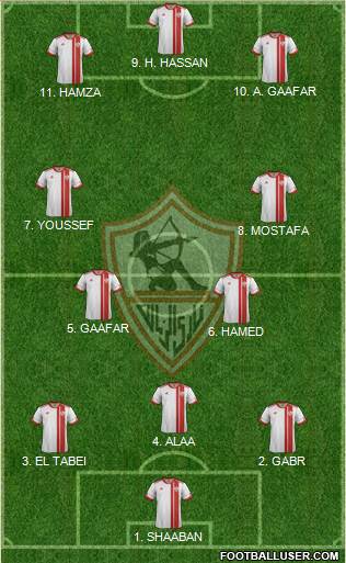 Zamalek Sporting Club Formation 2022