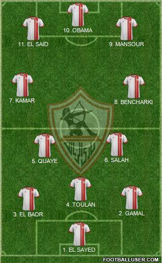 Zamalek Sporting Club 4-2-3-1 football formation