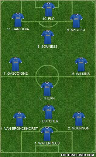 Rangers 4-2-3-1 football formation