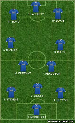 Rangers 4-2-3-1 football formation