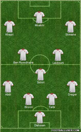 Tunisia Formation 2022