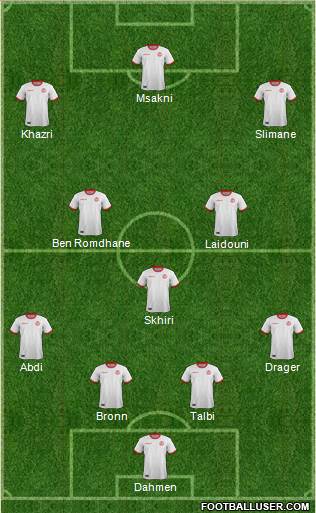 Tunisia football formation