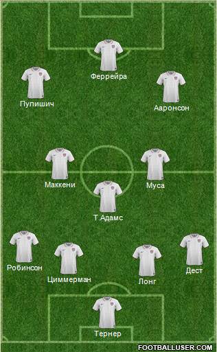 U.S.A. Formation 2022