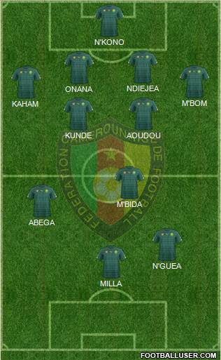 Cameroon 4-2-2-2 football formation