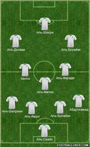 Saudi Arabia 4-3-3 football formation