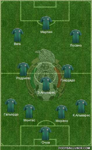 Mexico Formation 2022