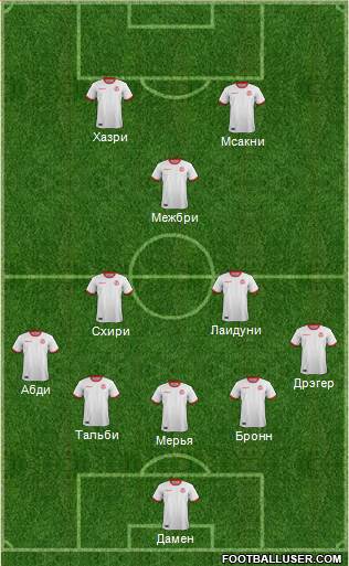 Tunisia 5-3-2 football formation