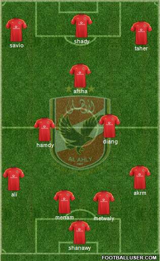 Al-Ahly Sporting Club Formation 2022