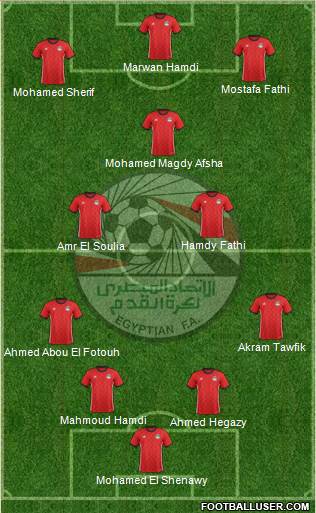 Egypt 4-3-3 football formation