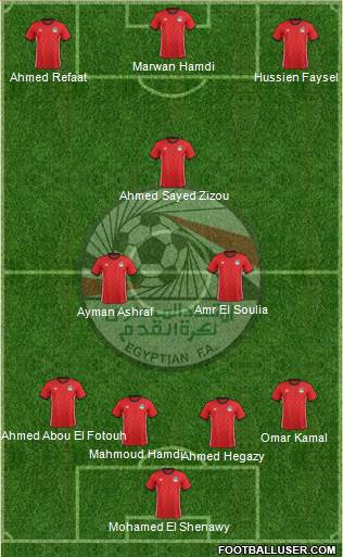 Egypt 4-3-3 football formation