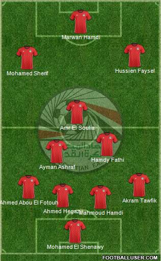 Egypt 4-3-2-1 football formation