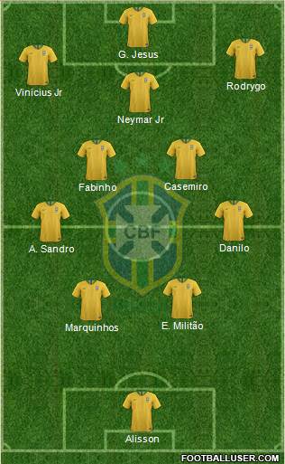 Brazil Formation 2022