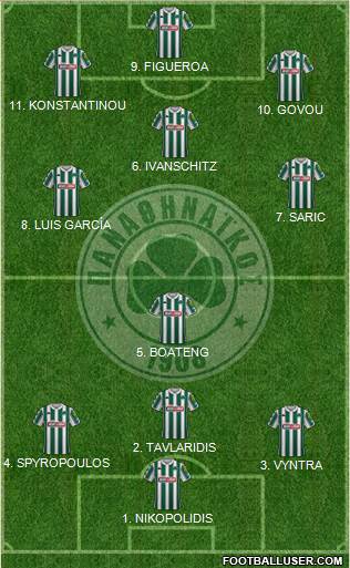 Panathinaikos AO football formation