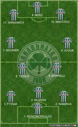 Panathinaikos AO football formation