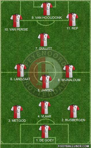 Feyenoord football formation