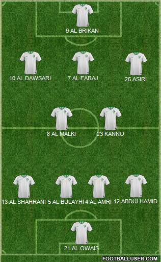 Saudi Arabia 4-2-3-1 football formation