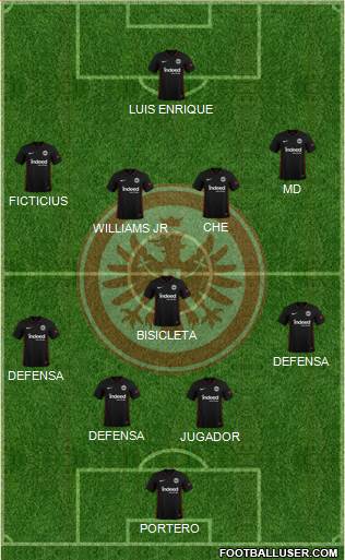 Eintracht Frankfurt football formation