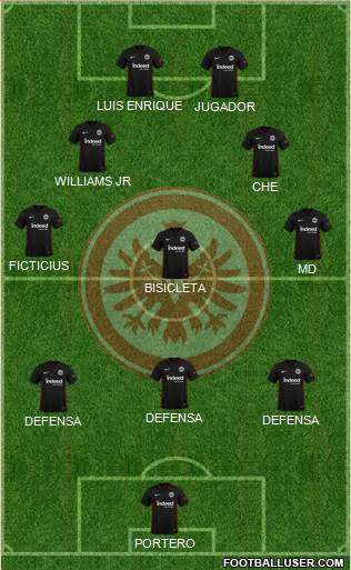 Eintracht Frankfurt 3-5-2 football formation