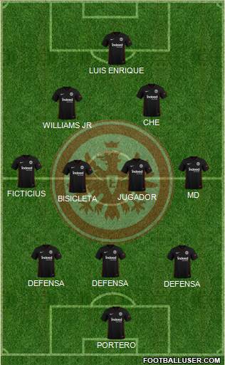 Eintracht Frankfurt 3-4-2-1 football formation