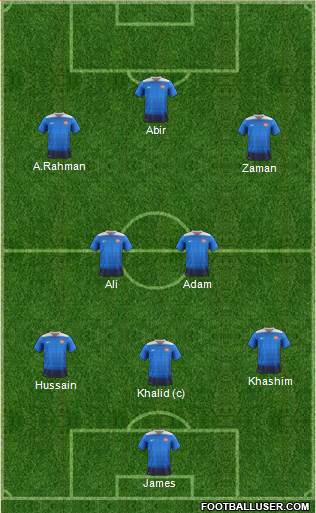 U.S.A. Formation 2022