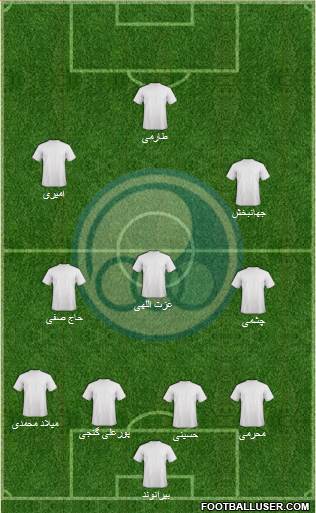 Esteghlal Ahvaz Formation 2022