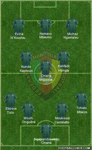 Cameroon football formation