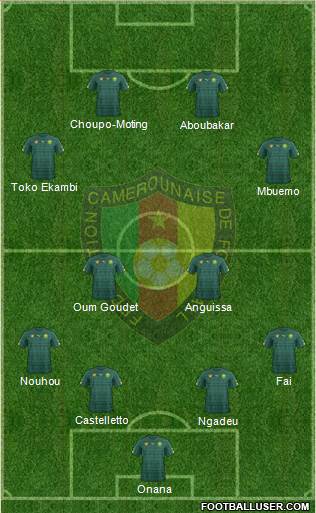 Cameroon 4-4-2 football formation