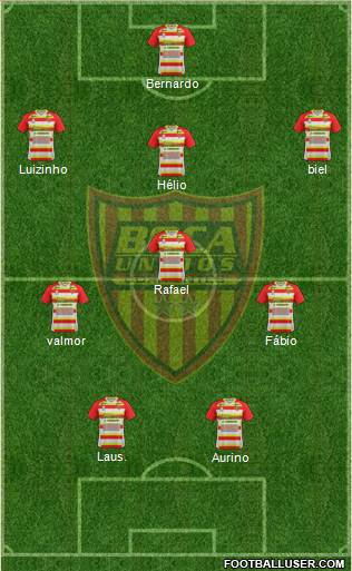 Boca Unidos Formation 2022