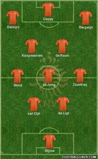 Holland Formation 2022