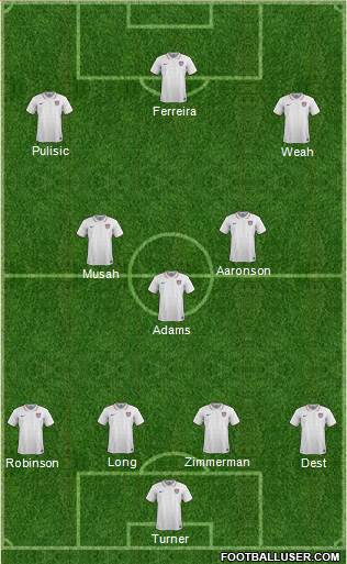 U.S.A. Formation 2022