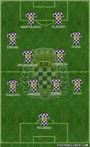 Boavista Futebol Clube - SAD 5-4-1 football formation