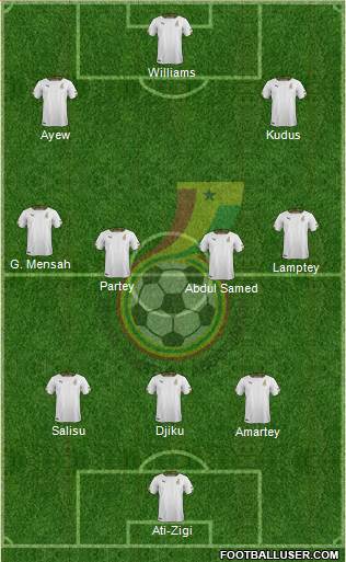 Ghana 3-4-3 football formation